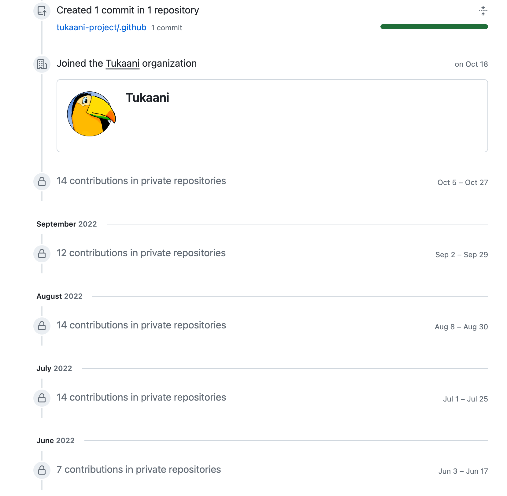 Organization-Access